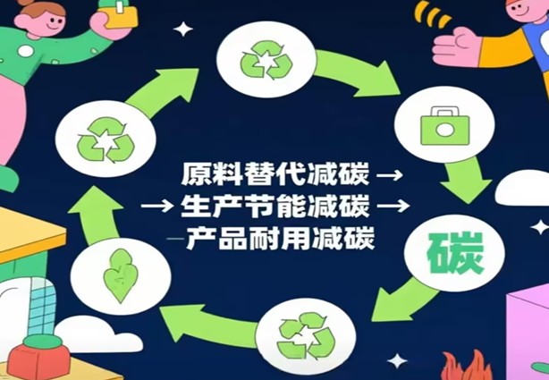 দ্বৈত কাৰ্বন কৌশলৰ অধীনত ঋণাত্মক-কাৰ্বন নিৰ্মাণ সামগ্ৰীৰ পথ